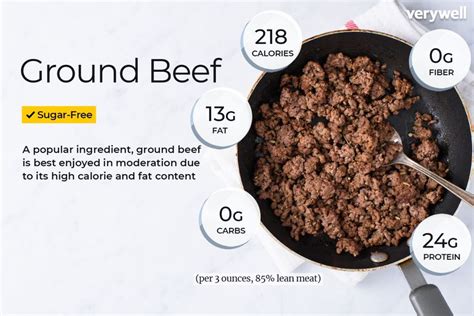 How many portions is 500g of beef?