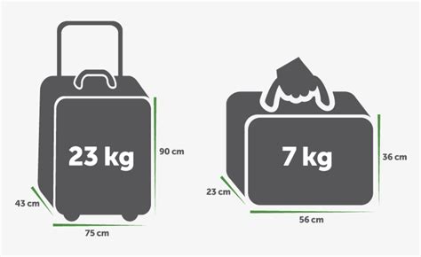 How many pounds is a 23 kg luggage bag?