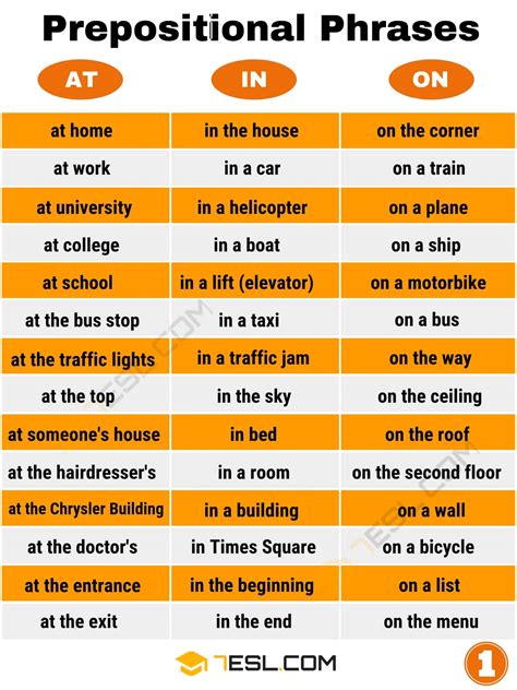 How many preposition examples?