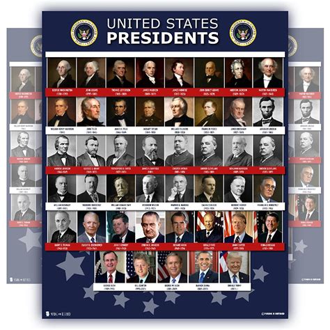 How many presidents are there?