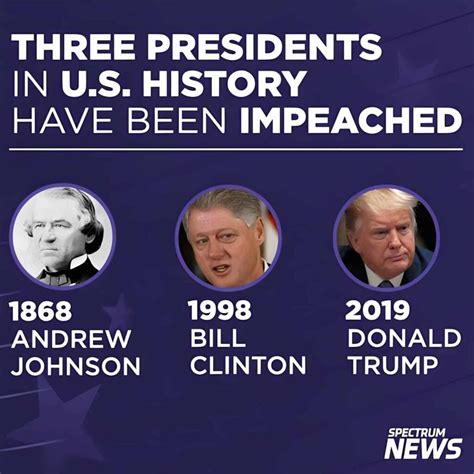 How many presidents have been impeached?