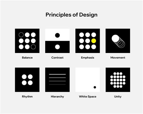 How many principles of good design are there?