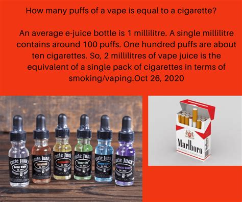 How many puffs of a vape is equal to a cigarette?