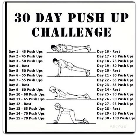 How many push-ups a day?