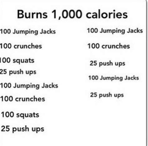 How many pushups to burn 1,000?