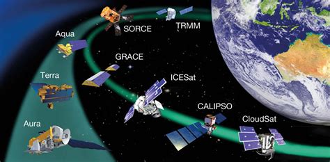 How many satellites are in space?