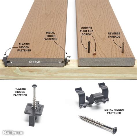 How many screws for 2x6 deck boards?
