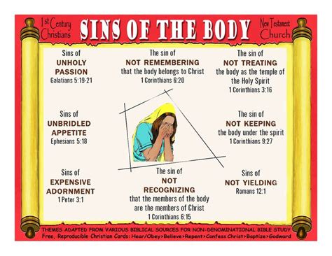 How many sins are there in total?