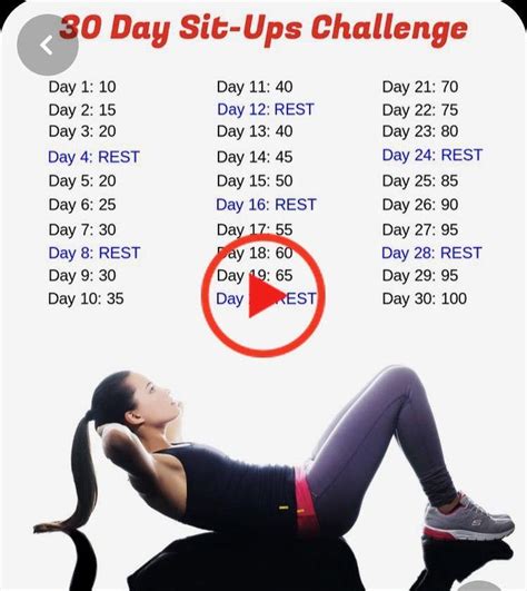 How many sit-ups a day?