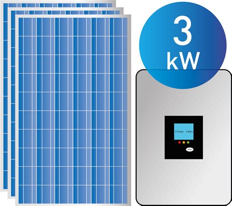 How many solar panels required for 3kW?