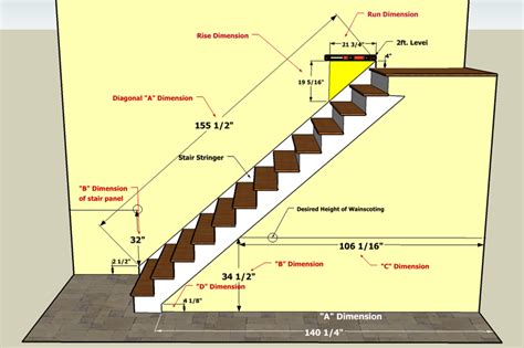 How many square meters is 13 stairs?