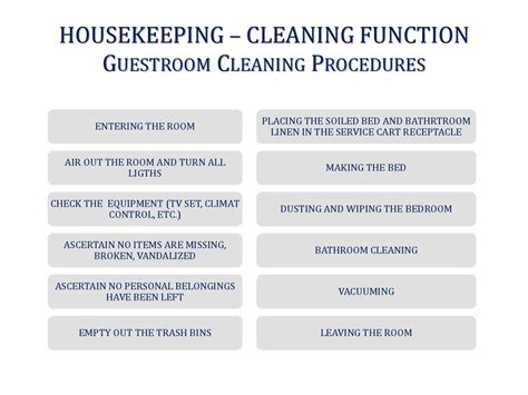 How many steps are there in housekeeping?