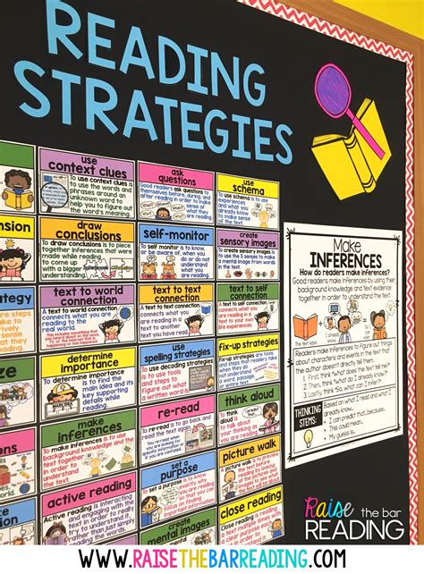 How many strategies are there in reading?