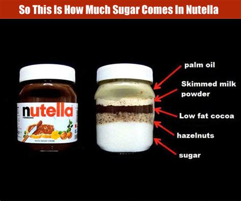 How many sugar is in Nutella?