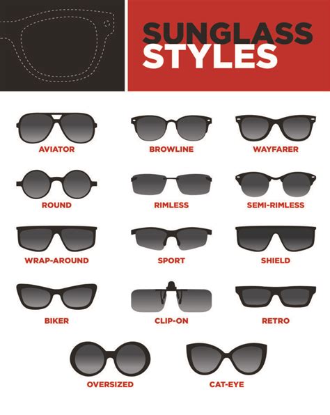 How many sunglasses should a man own?