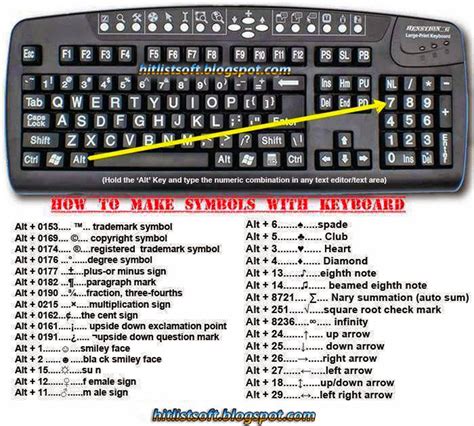 How many symbol keys are there on a keyboard?