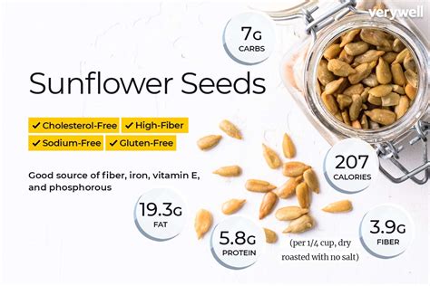 How many tablespoons of sunflower seeds a day?