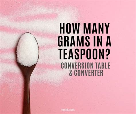 How many teaspoons is 20 grams?