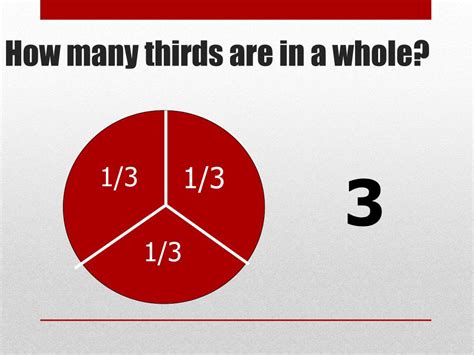 How many thirds are in 3?