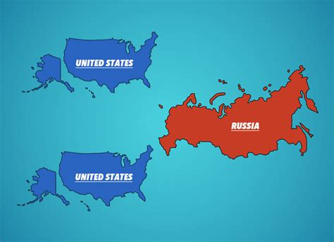 How many times Russia is bigger than USA?