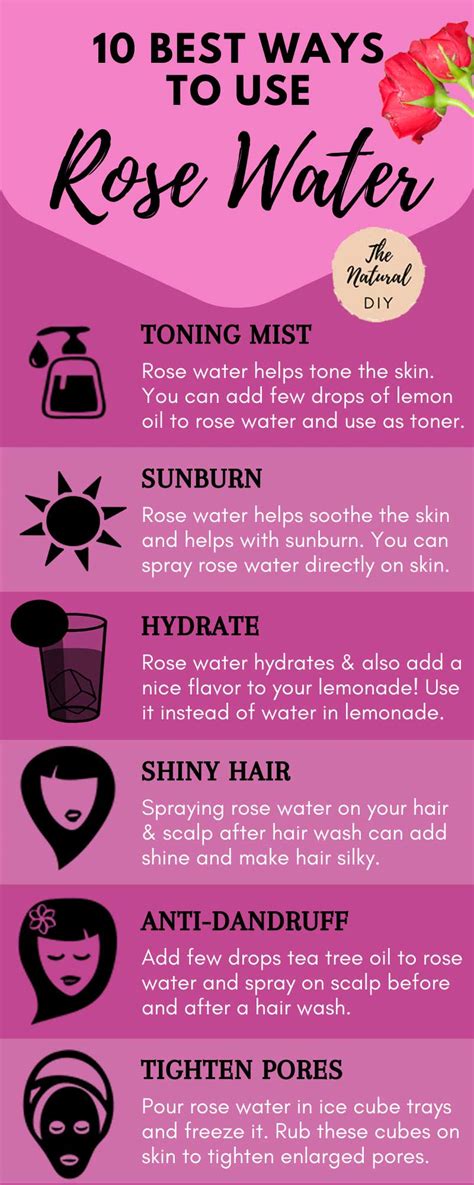 How many times a week should I use rose water?