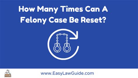 How many times can a case be reset in Texas?