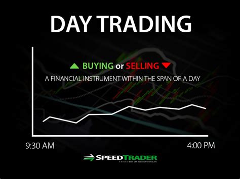How many times can a day trader trade in a day?