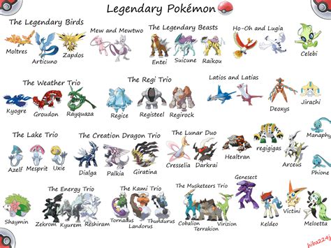 How many times can you catch Legendary Pokémon?