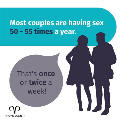 How many times on average do married couples make love?