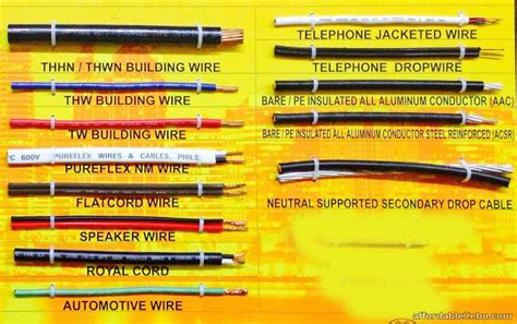 How many type of cable are there?