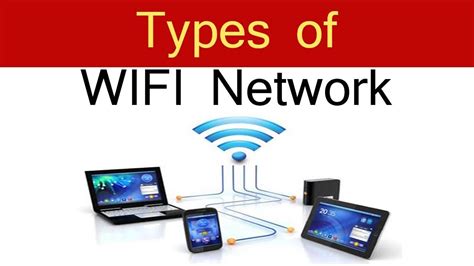 How many types of Wi-Fi connections are there?