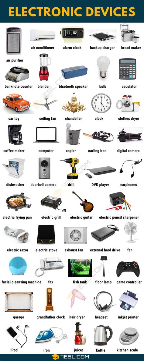 How many types of electronics are there?