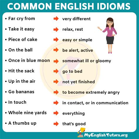 How many types of idioms are there?