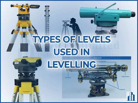 How many types of levelling are there?