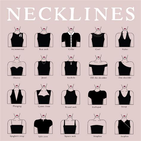 How many types of necklines are there?