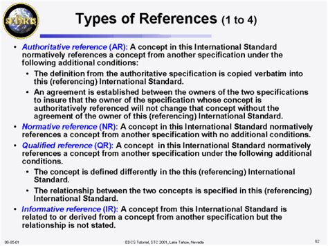 How many types of reference are there?