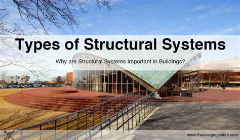 How many types of structural systems are there?