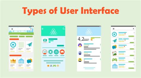 How many types of users are there?