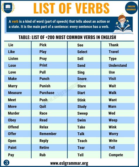 How many verbs are there?