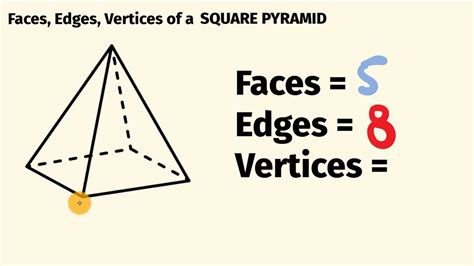 How many vertices does a pyramid has?