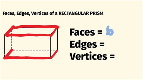 How many vertices does a rectangular prism have?
