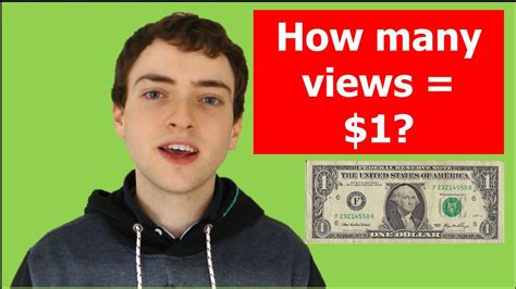 How many views for $100 dollars?