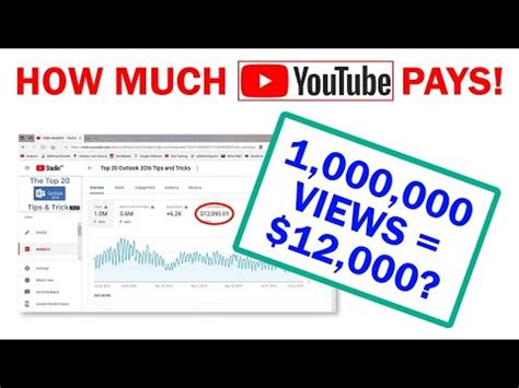 How many views to make $5,000 on YouTube?