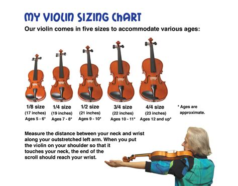 How many violin lessons per month?