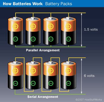 How many volts is a AA battery?