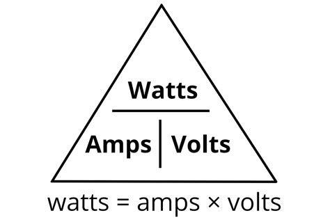 How many watts can run on 15 amps?