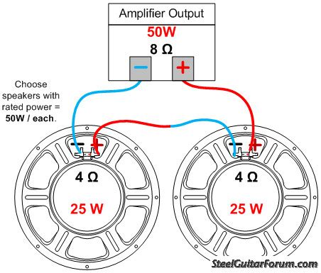 How many watts do I need for 4 ohm speakers?