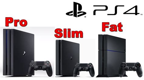 How many watts is the PS4 fat?