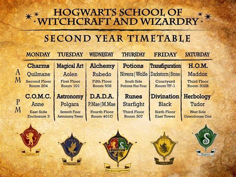 How many years are in Hogwarts Legacy?
