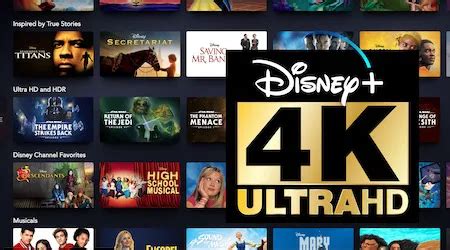 How much 4K content is on Disney Plus?